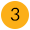 stage3